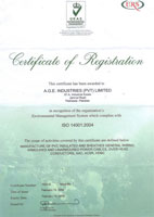 ISO 14001:2004 Certificate